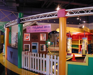 THE GREENSBORO CHILDREN'S MUSEUM